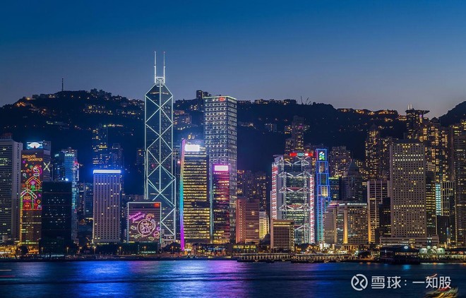 您对港股投资价值的看法,港股价值投资