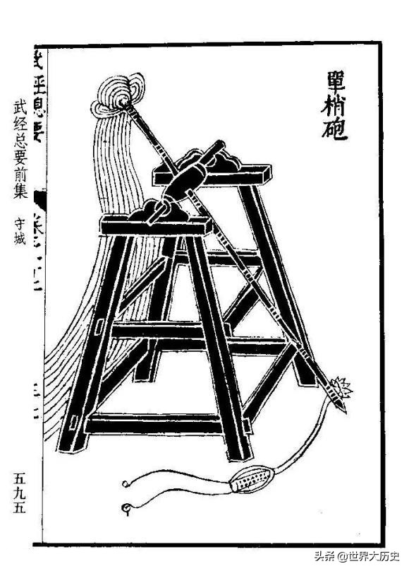 冷兵器防御工事城堡,冷兵器时代攻城武器