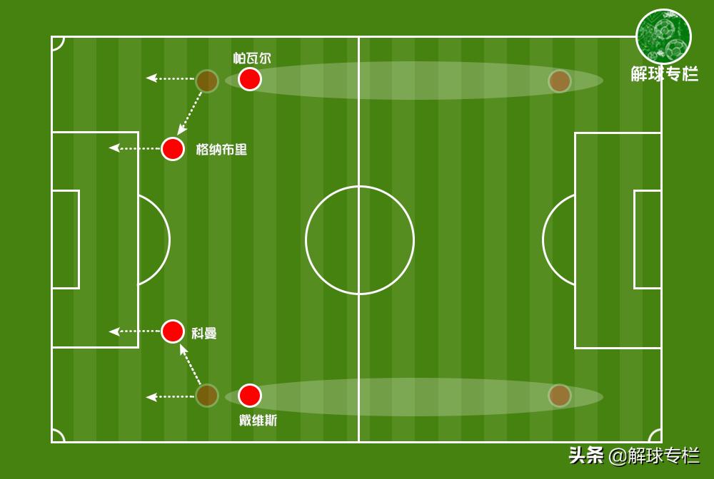 复盘德甲拜仁vs勒沃库森,复盘拜仁vs拉齐奥
