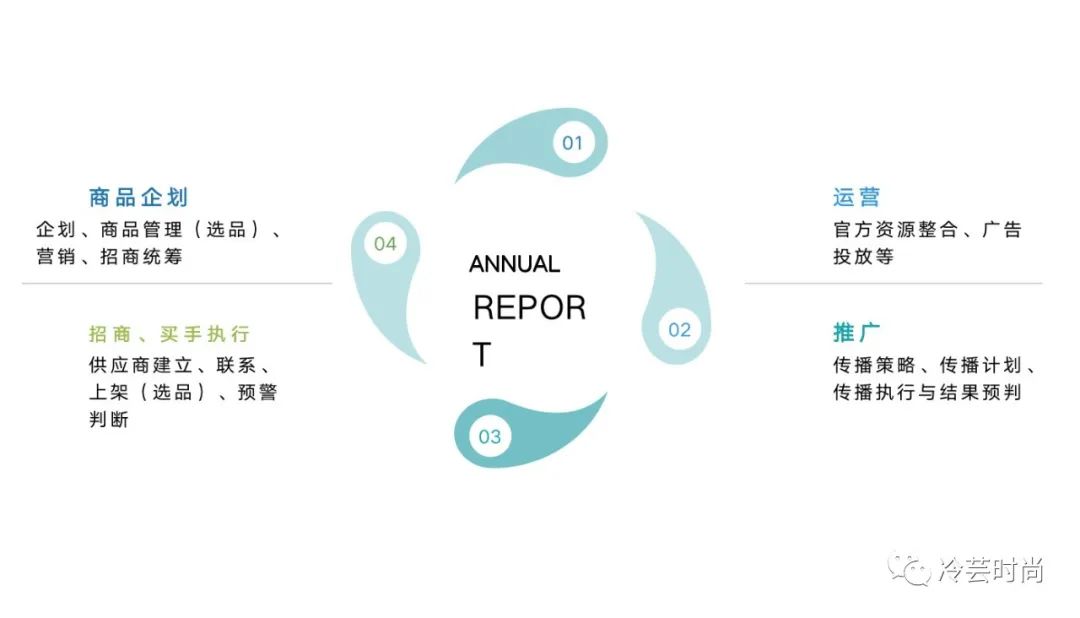 宠物新兴行业前景如何,宠物行业未来赚钱机会在哪