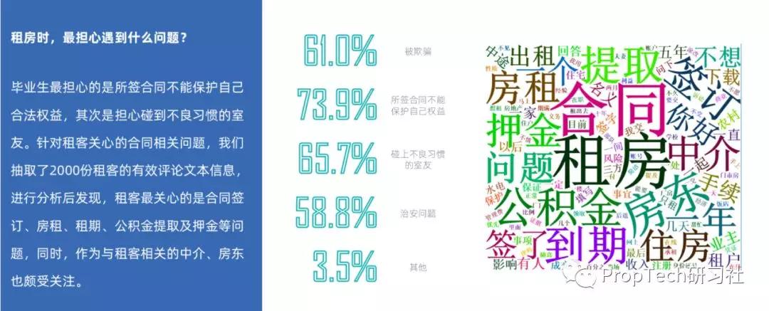 北京租房技巧免中介,北京租房怎么才能便宜点又安全