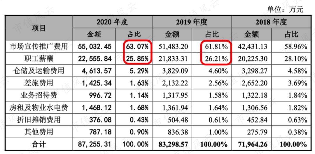 商业模式创新帮助企业实现价值,商业模式创新助推企业经营
