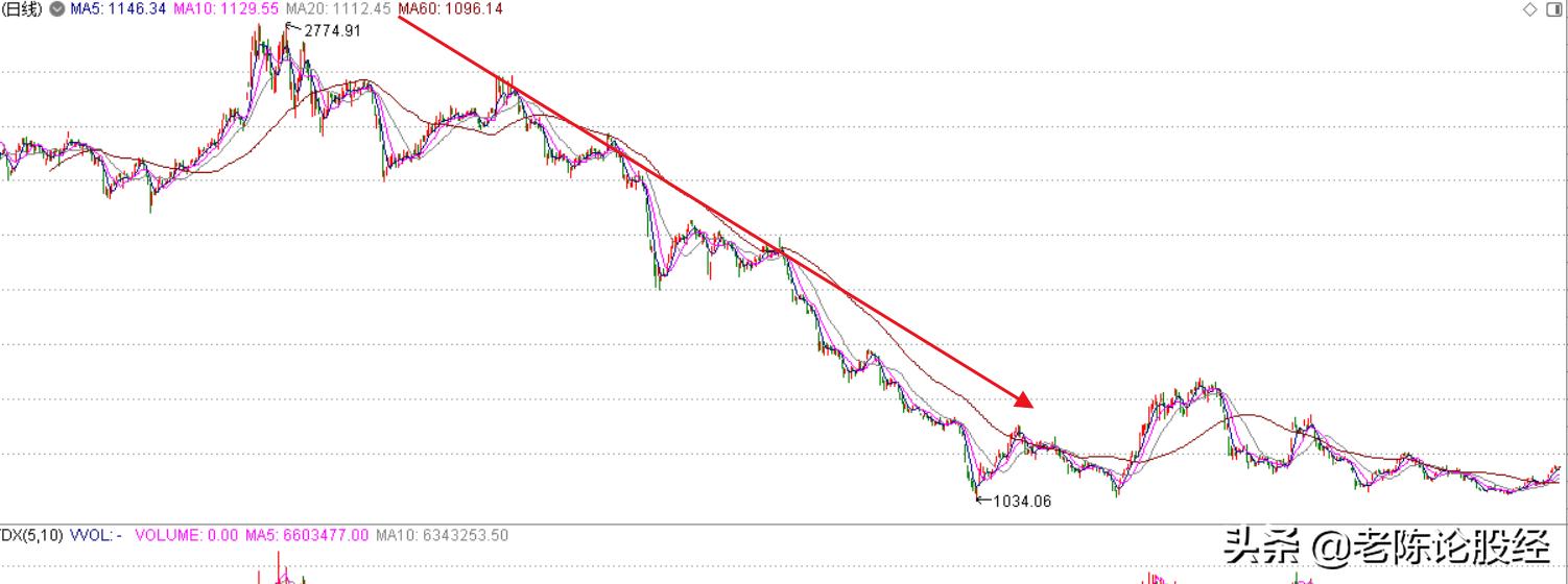 曾经的园林第一股，龙头企业，如今却几乎销声匿迹
