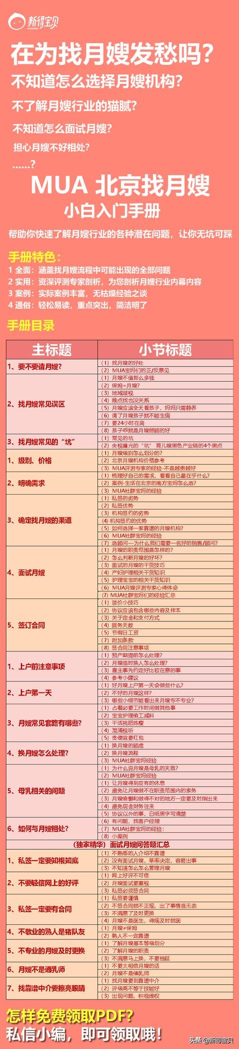 孕妈怀孕第一个月常识,怀孕两月孕期知识