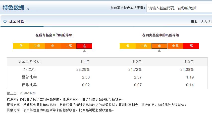 我的基金持仓什么意思,天弘基金最新持仓股票一览表