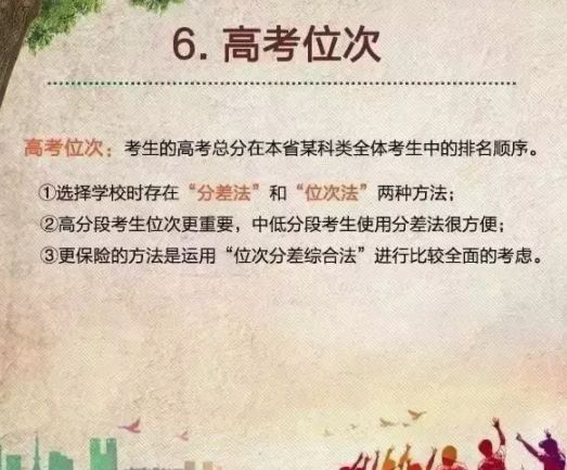 高考分数低能学什么技术,高考前30天逆袭技巧