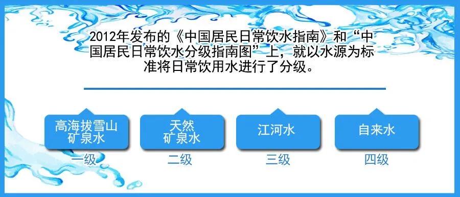 速看！@所有人：半岛请你试喝水，3桶崂翠免费送