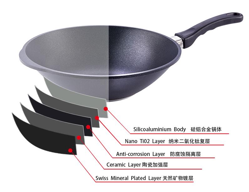 哪个牌子无油烟炒锅比较好,真正的无油烟炒锅选什么牌子的好