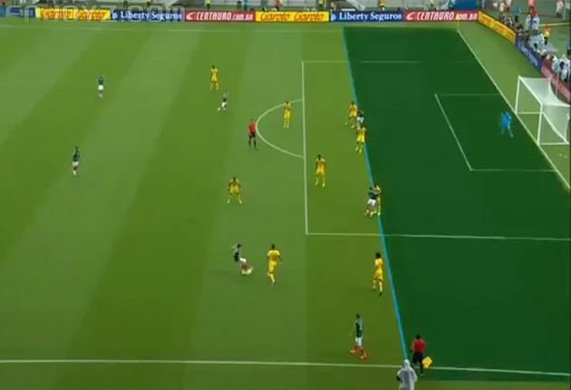 足球手抛球的规则,5人足球规则常识