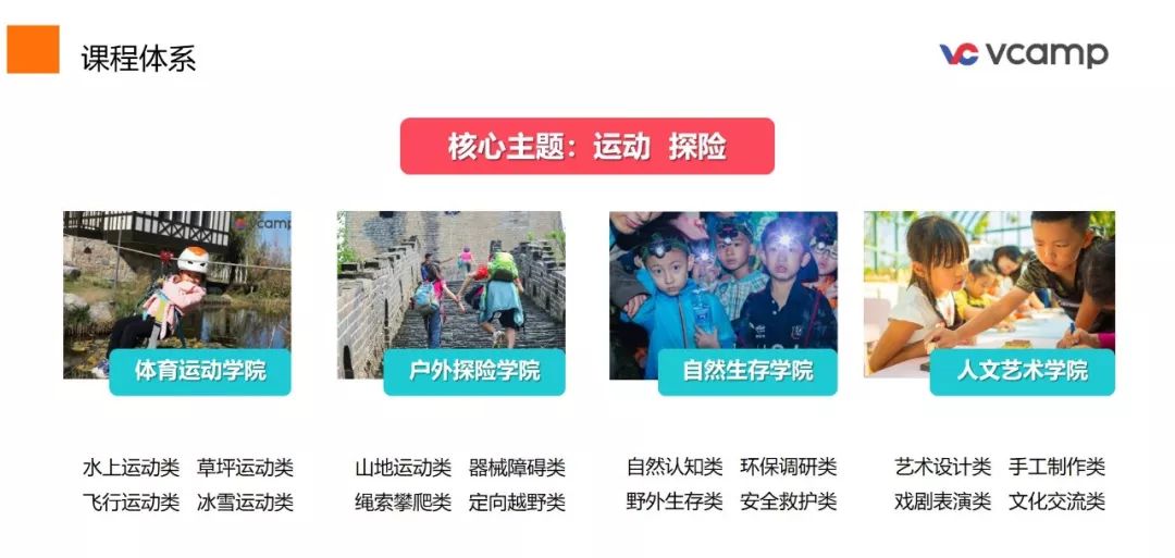 周末营地教育,营地教育游戏大全
