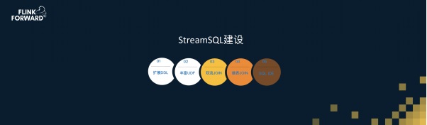 实时流计算框架apacheflink,apacheflink零基础入门六