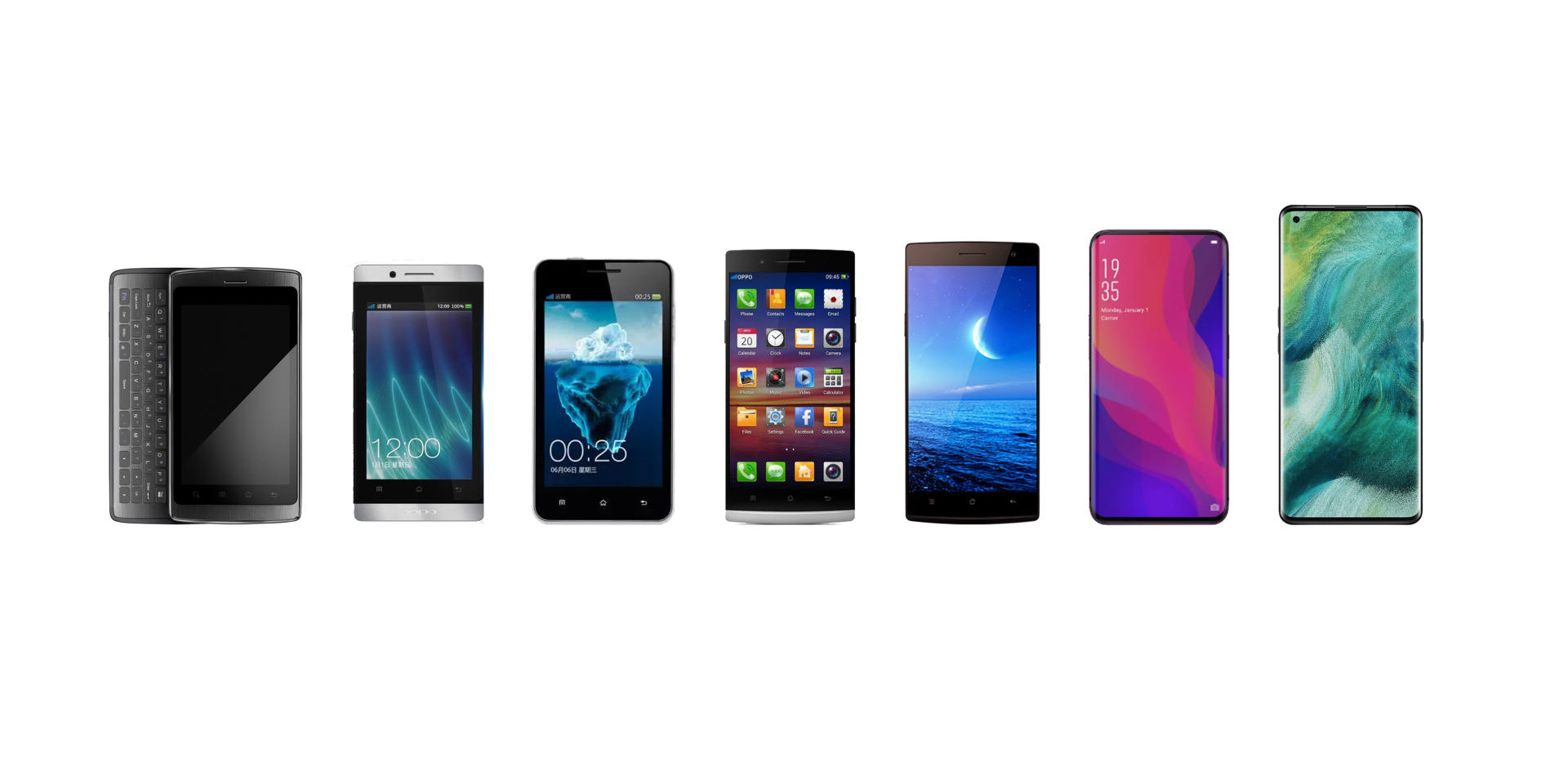 oppofindx5pro和x3pro区别,oppo历年find系列回顾