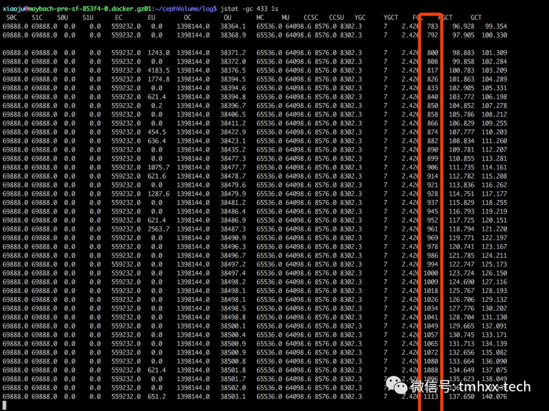 线上问题故障排查全套路,线上问题排查案例