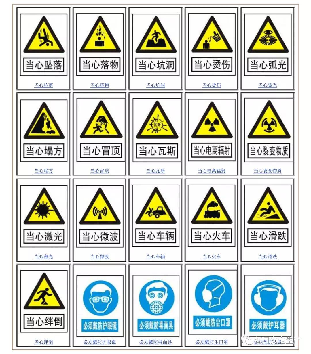 安全标识牌排序规则与设置标准,安全标识牌和安全标志牌的区别