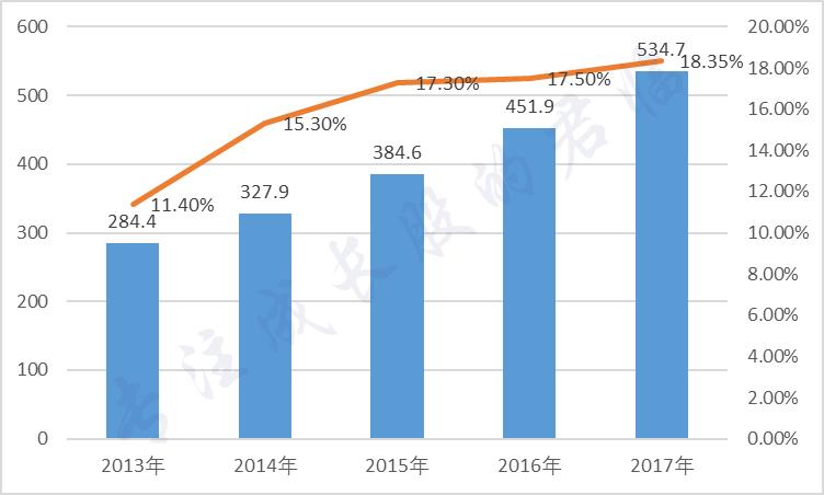 沙钢股票涨停,沙钢跌得最惨的股票