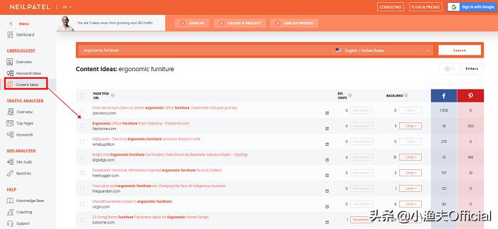 外贸seo外链怎么发,外贸外链推广去哪些网站发外链呢
