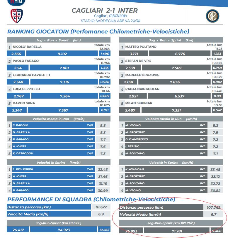 国米输球原因,国米虎头蛇尾怎么回事