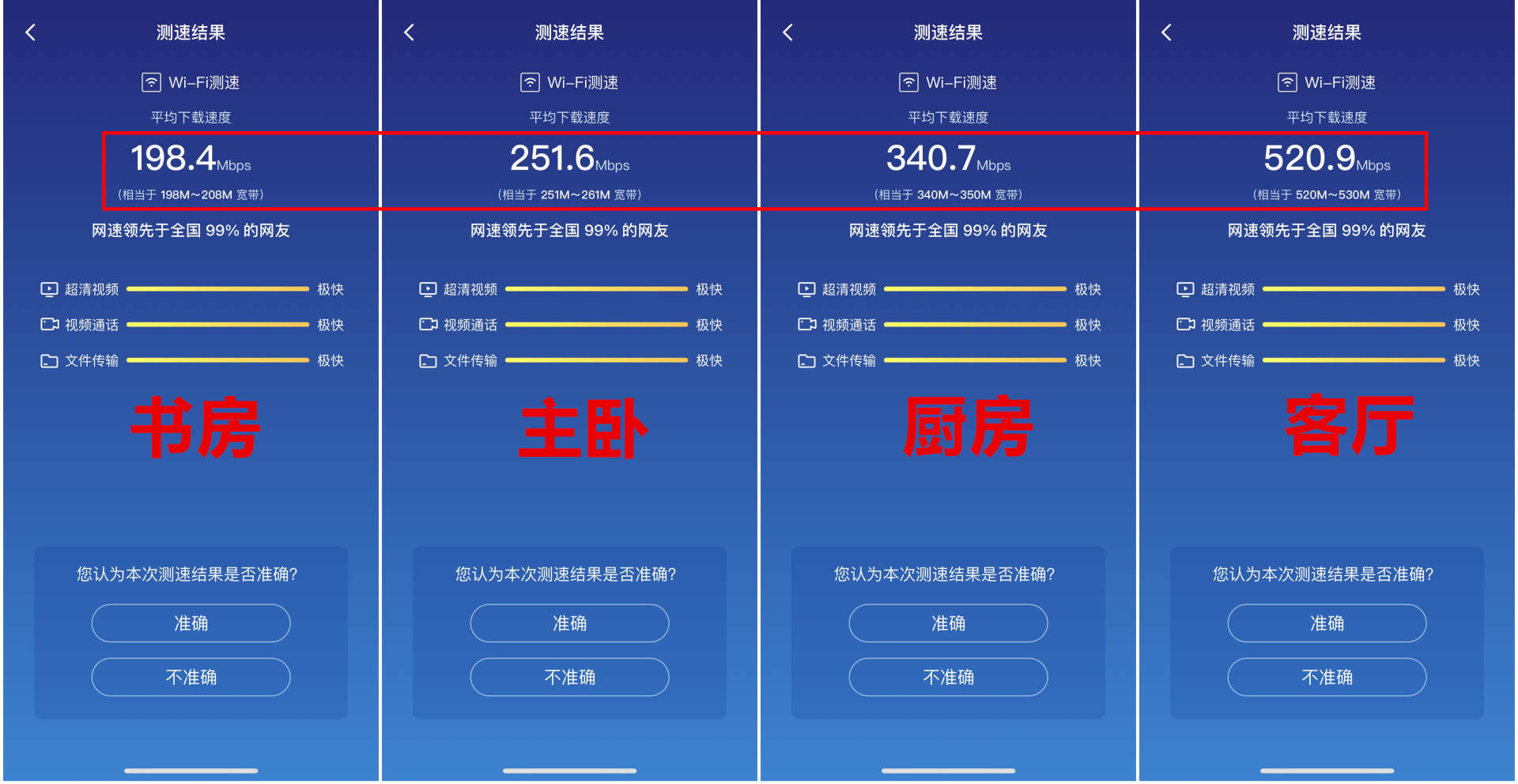 京东云路由器一天能有多少收益,京东云路由器真的能回本吗