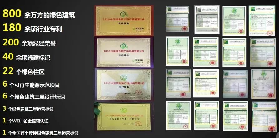 当代置业深度分析,当代置业目前资金状况