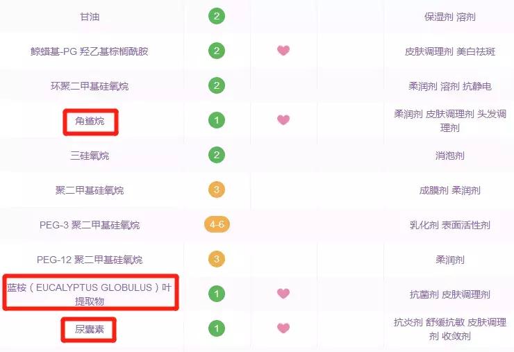 平价冬季面霜,冬季保湿补水面霜十大排名