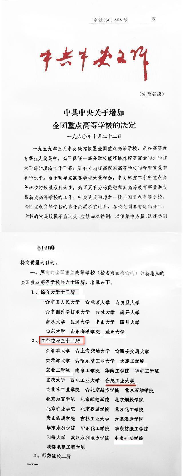 筚路蓝缕的艰苦创业史,合肥工业大学筚路蓝缕旧貌换新颜