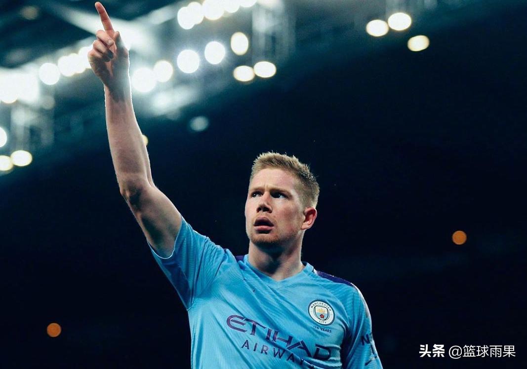 2019世界足坛前十球星,2020世界足坛百大巨星