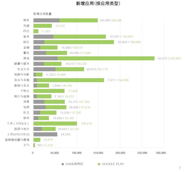 百度海外输入法又做3项更新 个性化工具App的海外市场和变现空间