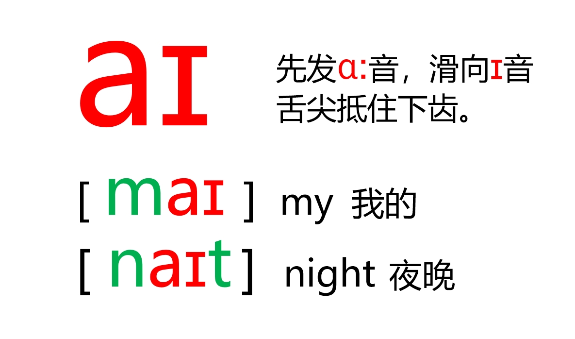48张国际音标卡片大号,音标48个卡片