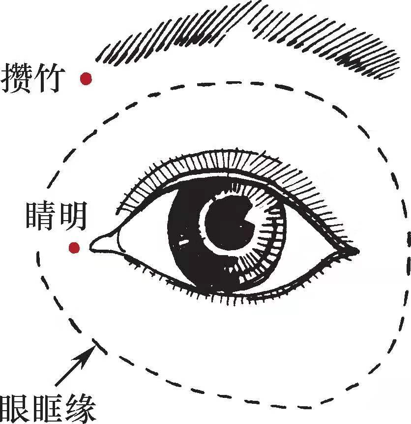 吕景山对穴,国医吕景山