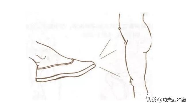 少林秘传打穴术pdf,少林点穴打指秘籍图