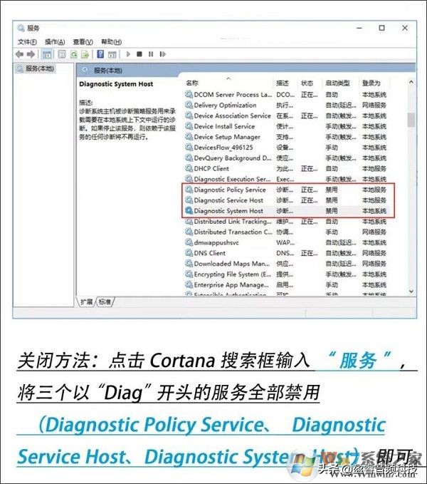 win10加速优化工具,电脑加速优化设置win10