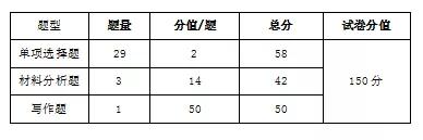 教资综合素质客观题知识点,2023教资下半年综合素质复习资料