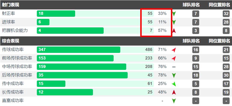 大连球员谭龙,长春亚泰谭龙加盟大连一方队
