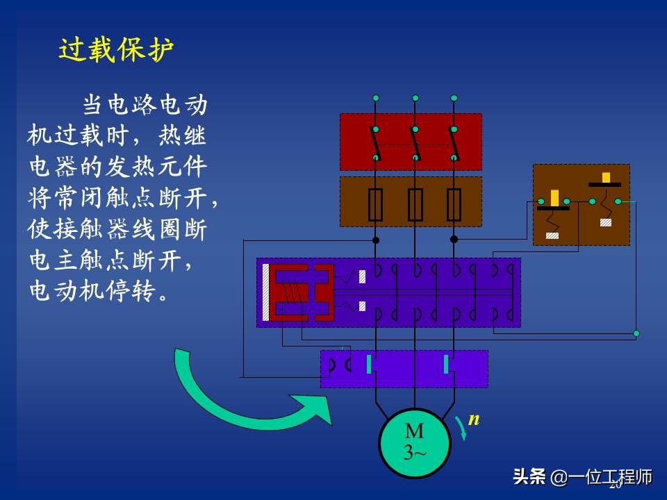 继电器与接触器控制的常用基本线路，绘制原理图的规则，值得保存