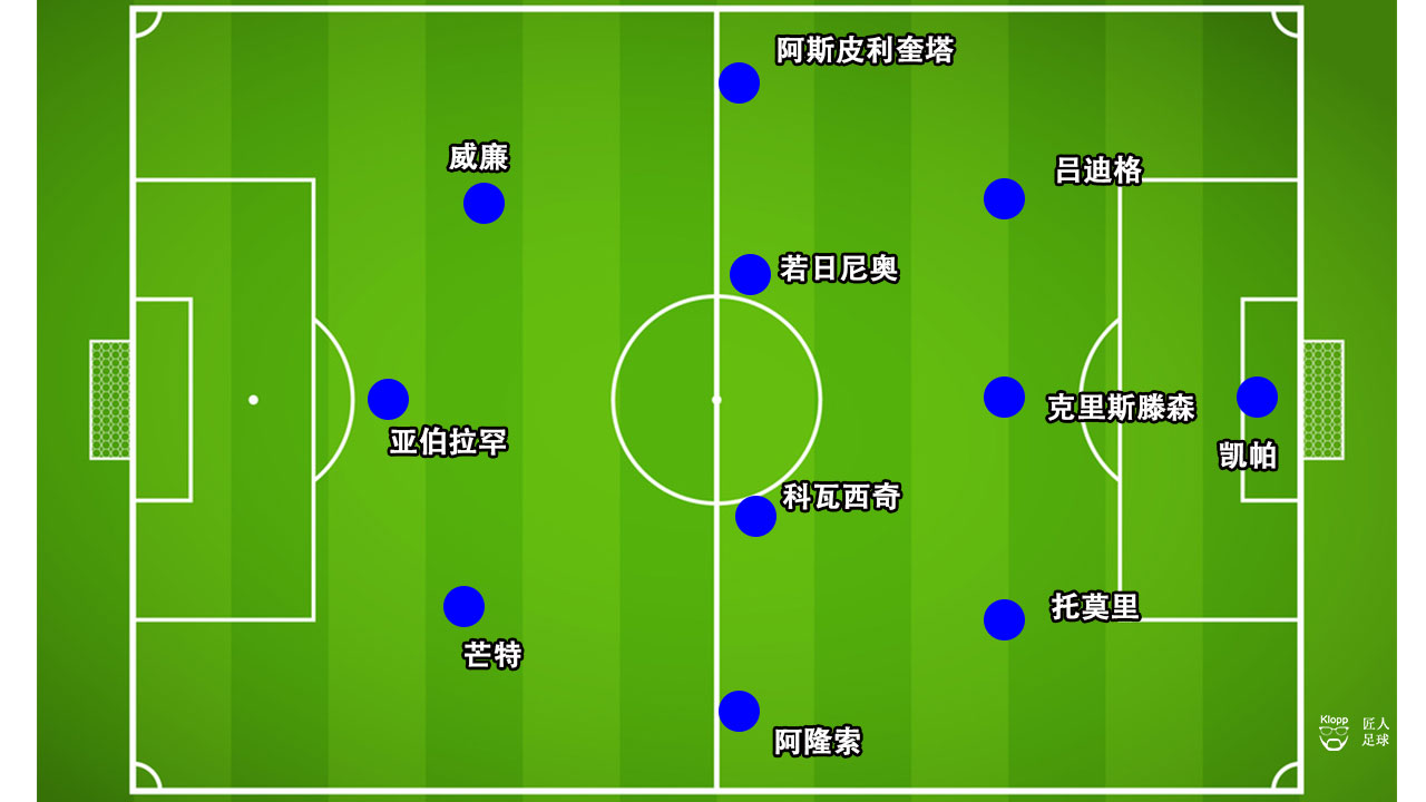 切尔西神灯兰帕德进球,神灯兰帕德执教切尔西