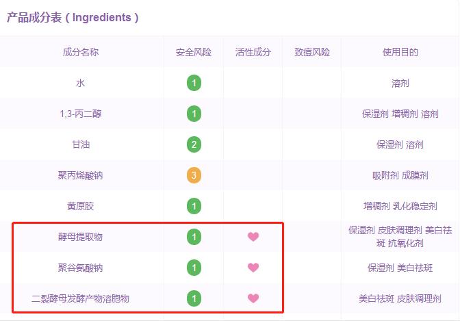 遍地吹风的大牌平替真的存在吗,99%不知道的大牌平替