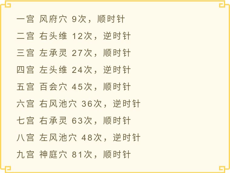 中医秘传按摩绝招,失传已久的神奇按摩方法