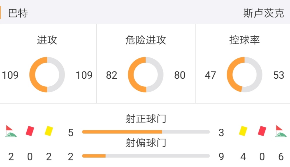波里索夫巴特vs法兰克福,波里索夫比赛视频