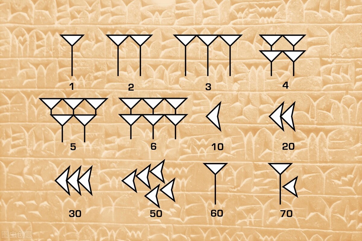 复数模的运算公式高中,共轭复数的乘法运算公式