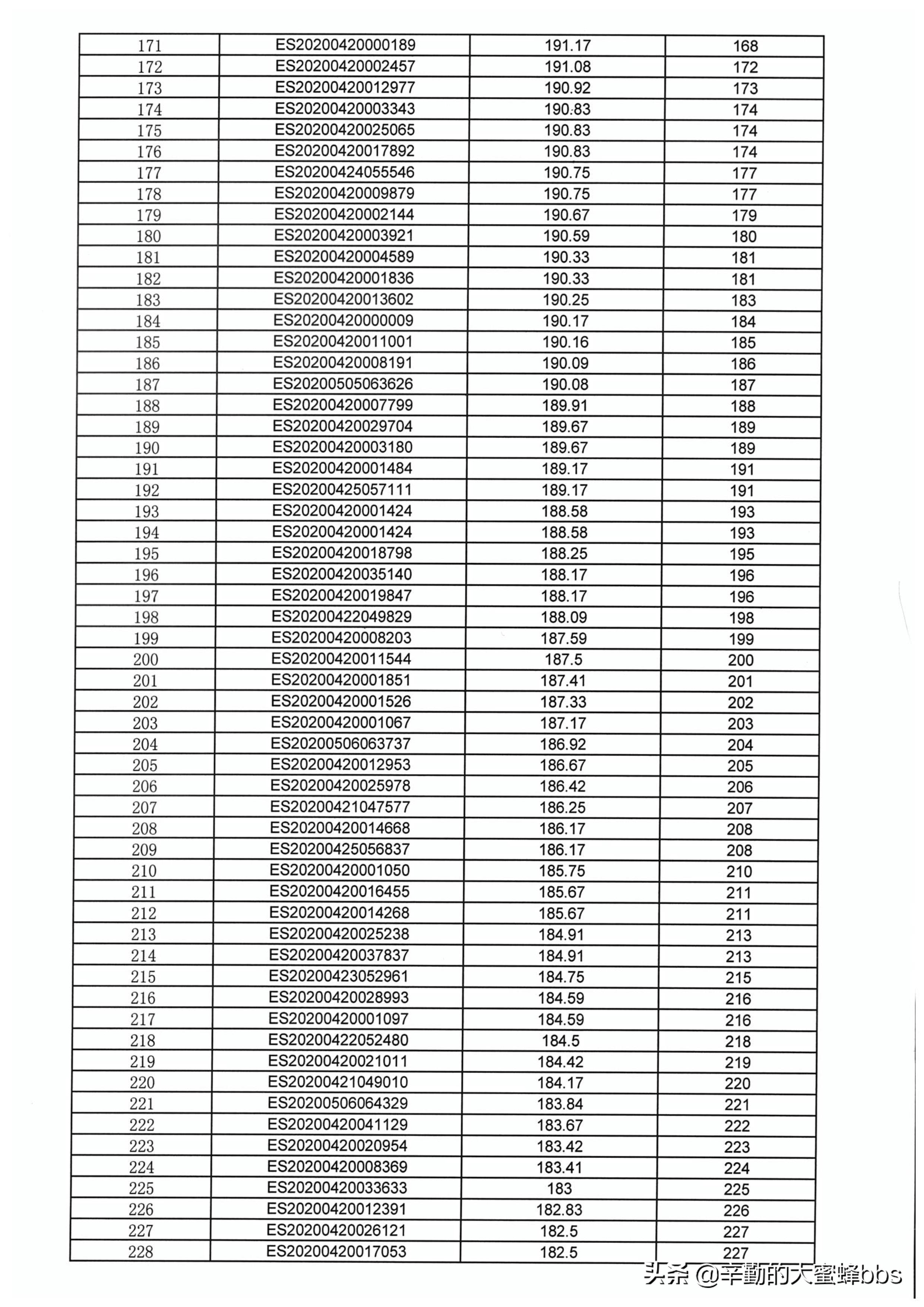 2021年昆山市张浦镇小学入学条件,张浦镇小学入学积分排名