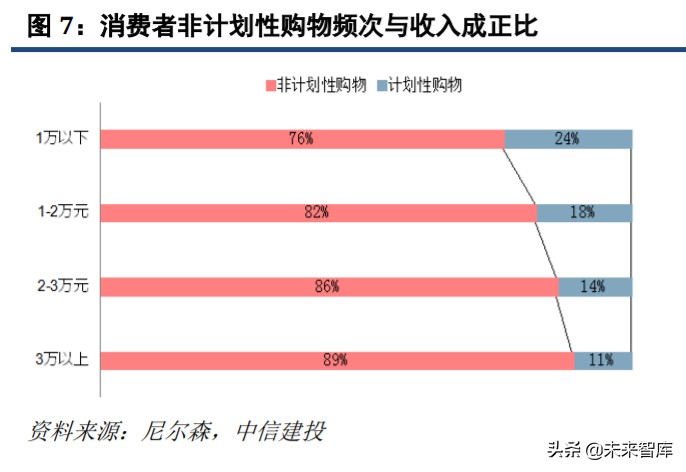 直播电商商业洞察,直播电商和传统电商运营哪个好
