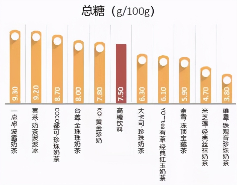 茶颜悦色奶茶深圳开业、被疯抢？奶茶值得喝吗？