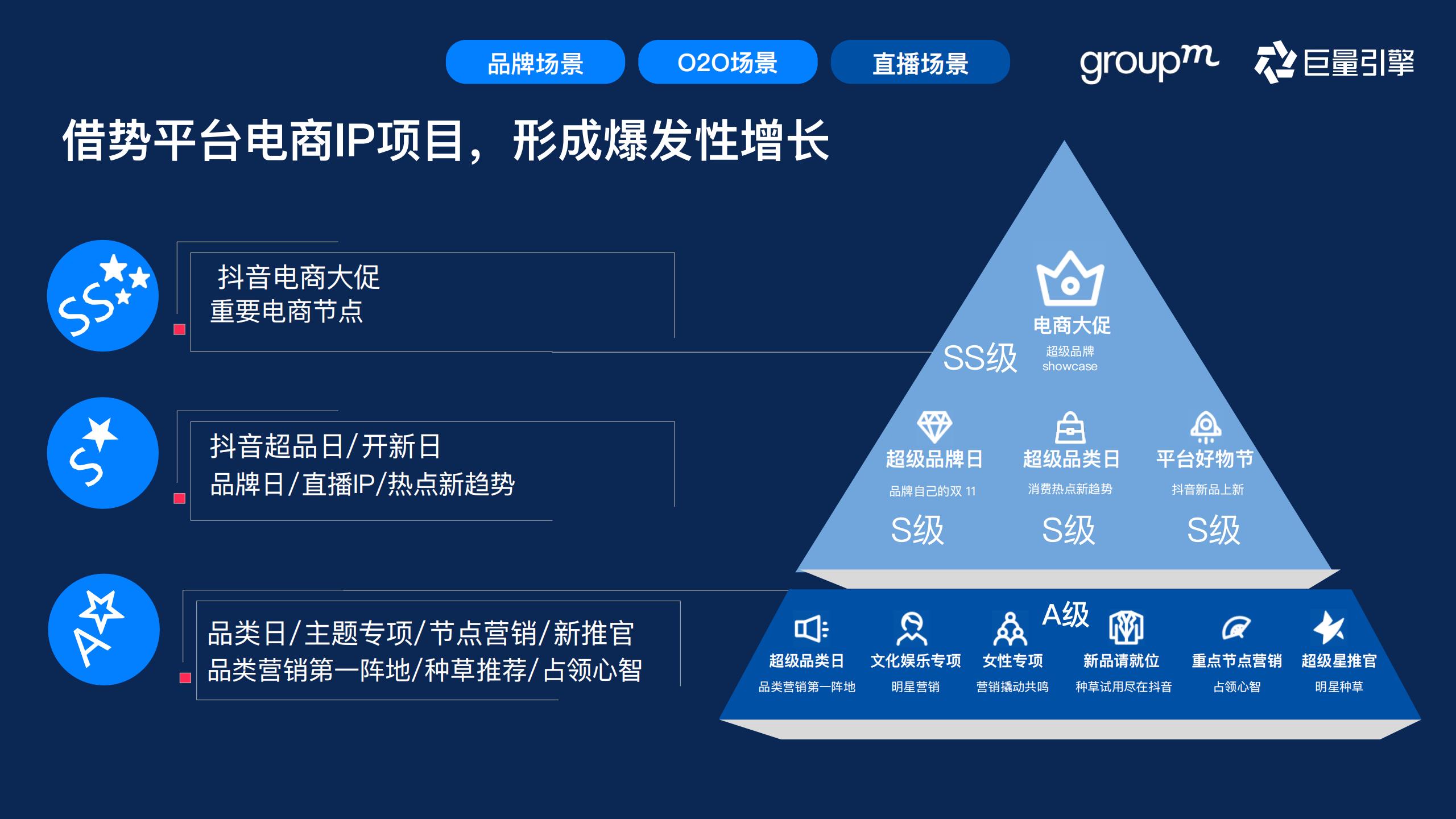 快消行业营销攻略,快消行业营销策略