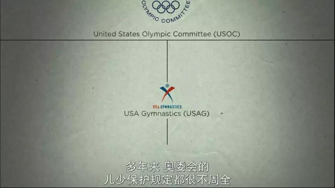 美国第一淫魔,这片如实详尽的揭开了