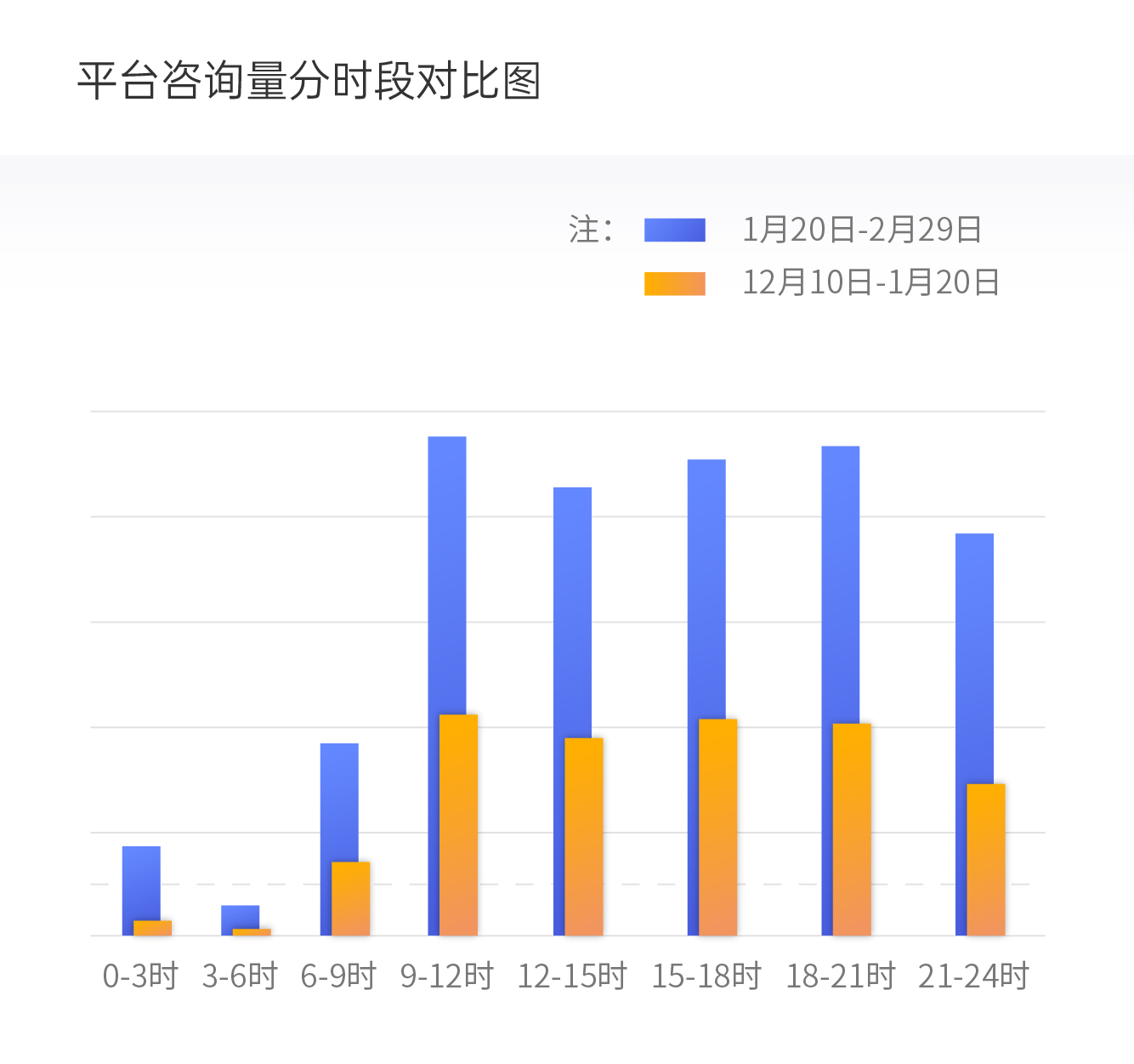 企鹅杏仁疫情数据,数据解读新冠