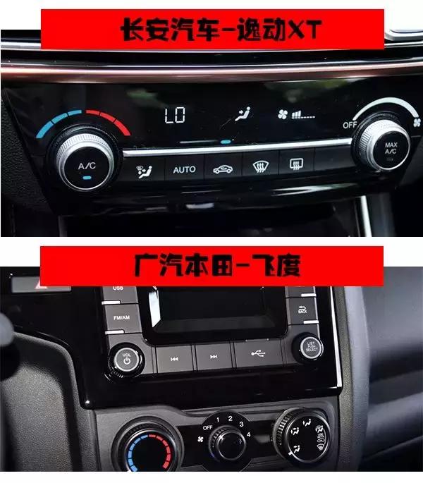 逸动xtrsvs飞度,19款逸动xt和17年飞度哪个比较好