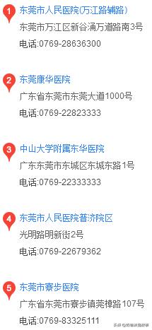 盘点东莞通讯录,广东东莞通讯录