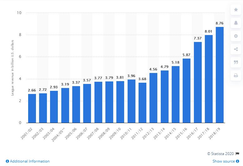 supreme正版停业了吗,supreme纽约首间旗舰店将关闭