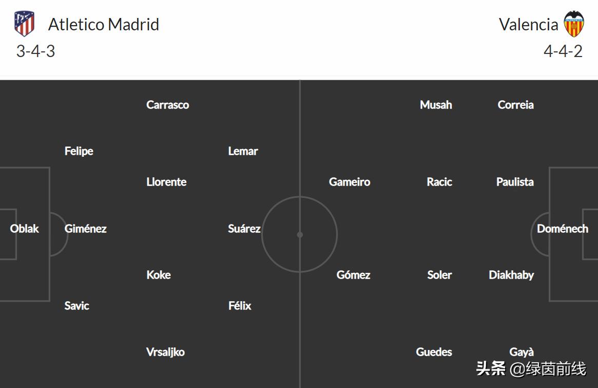 苏亚雷斯梅开二度马竞夺冠,马竞客战塞尔塔首发苏亚雷斯领衔