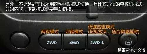 路虎揽胜运动车内按键功能图解,日产奇骏车内按键功能图解说明